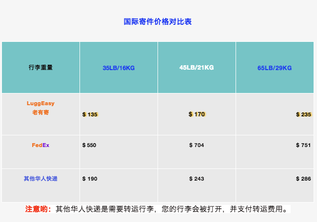 Screen Shot 2018-08-01 at 3.01.02 PM.png